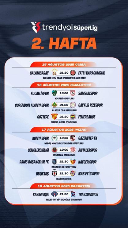 Süper Lig’de ilk 2 haftanın programı belli oldu