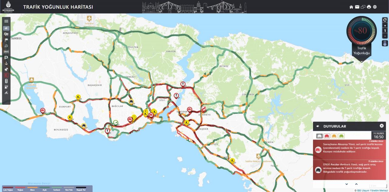 İstanbul'da trafik yoğunluğu yüzde 81'e ulaştı