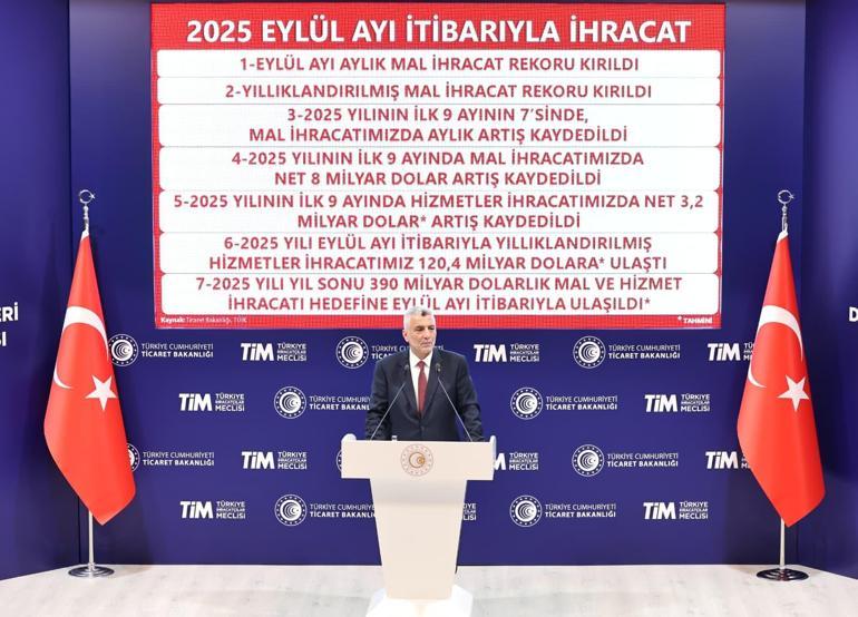 Bakan Bolat: İsrail'le hiçbir şekilde ticaret yapmıyoruz
