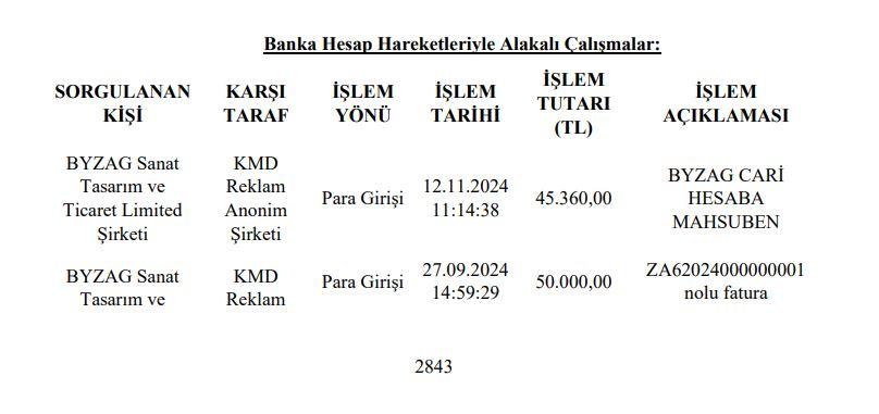 Murat Ongun'un eşine rüşvet parası: Firmalara sahte fatura baskısı! İş hayatın biter...