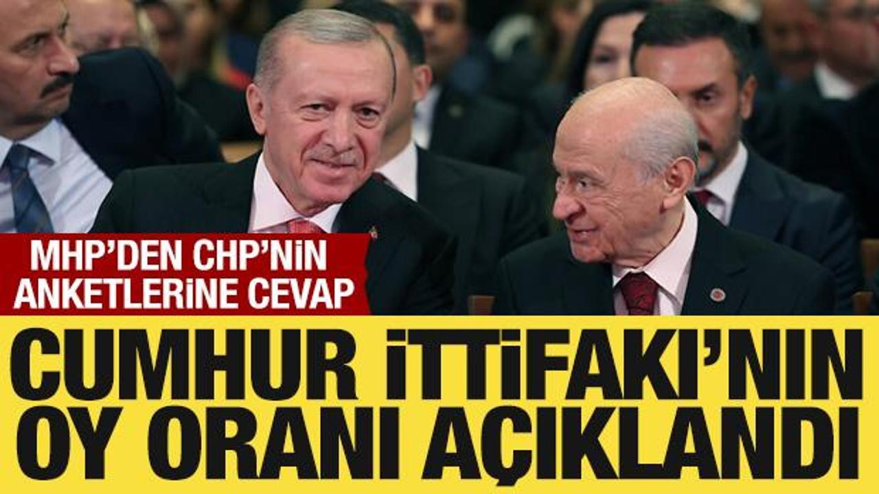 MHP’li Celal Adan, Cumhur İttifakı’nın oy oranını açıkladı