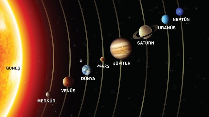 Astrolog Medyum Uğur Bozkurt Azerbaycan Asıllı Medya İmparatorunun  Hayatındaki Değişiminde Kaç Yıl Danışmanlık Hizmeti Verdi.