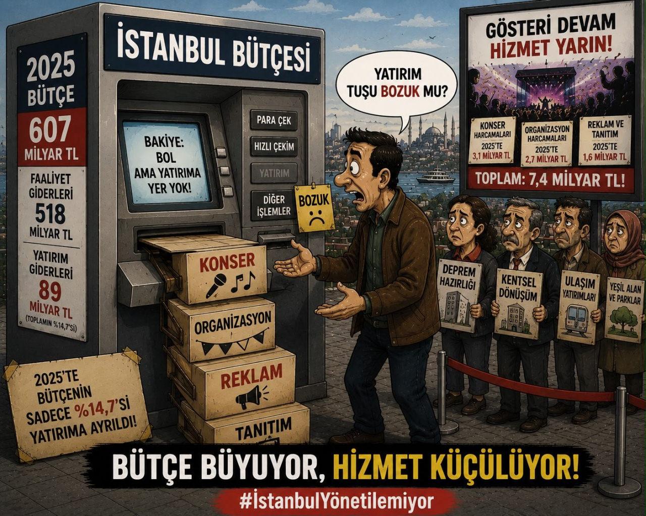 AK Parti'den sosyal medyada gündeme oturan çalışma: “#İstanbulYönetilemiyor”