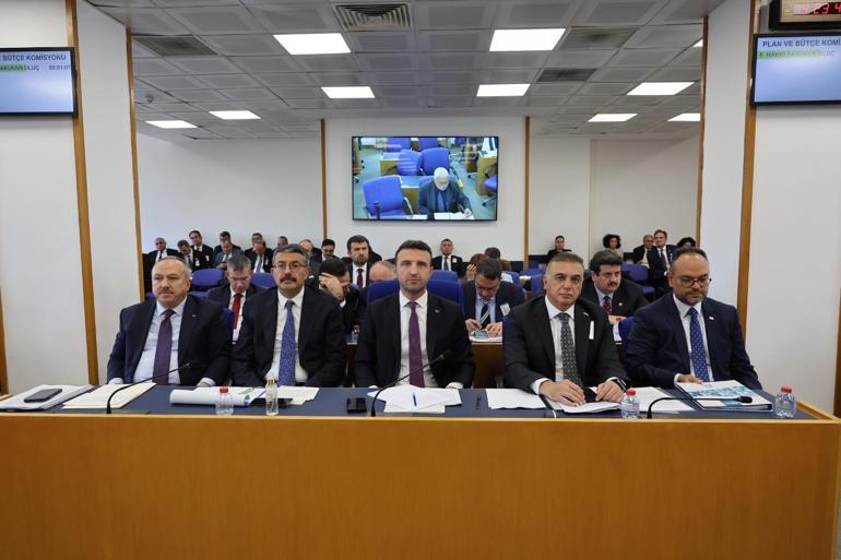 TBMM'de Plan ve Bütçe Komisyonu toplandı