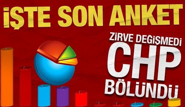 CHP'de kılıçlar çekildi! ‘Beni kov’ resti: ‘İstifa et’