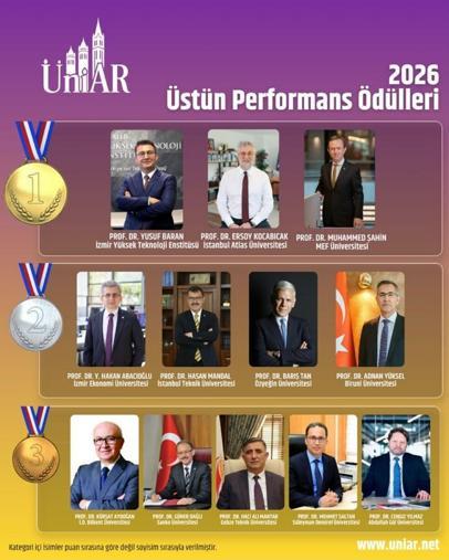 İYTE, öğrenci memnuniyetinde 2026'da da Türkiye birincisi oldu