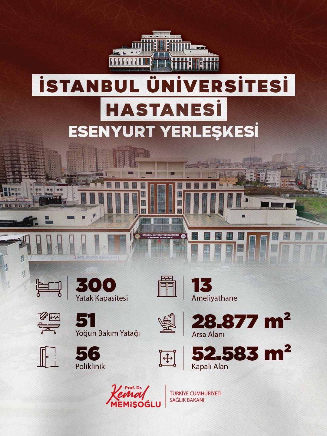 Sağlık Bakanı İstanbul Üniversitesi Tıp Fakültesi temel atma ve açılış törenine katıldı
